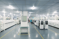 Capacidad de producción